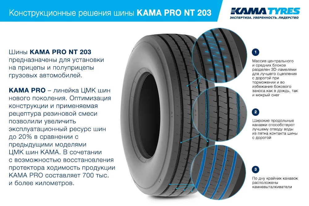 ЦМК шины KAMA PRO NT 203 385/55 R22.5 в Сураже
